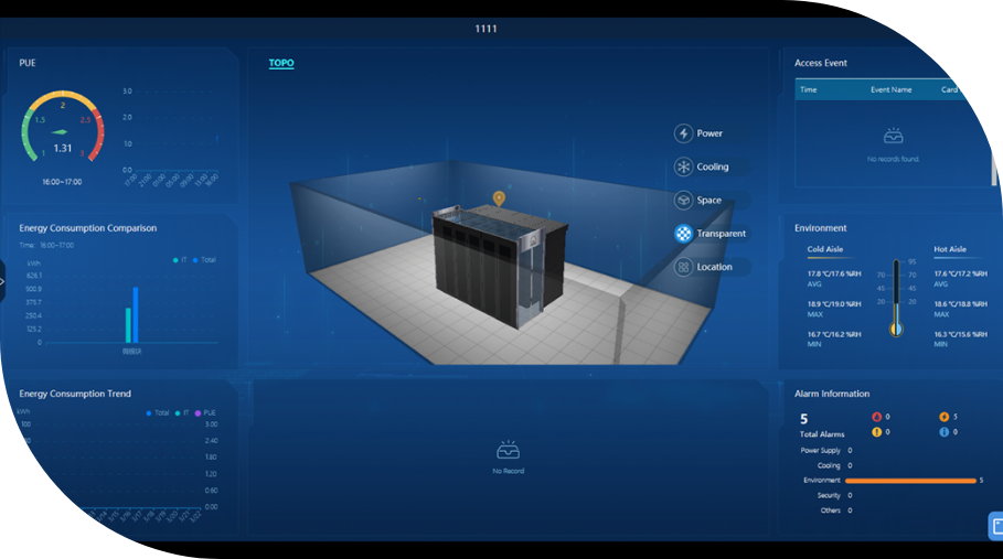 huawei data system